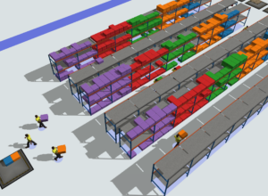 warehouse layout optimization